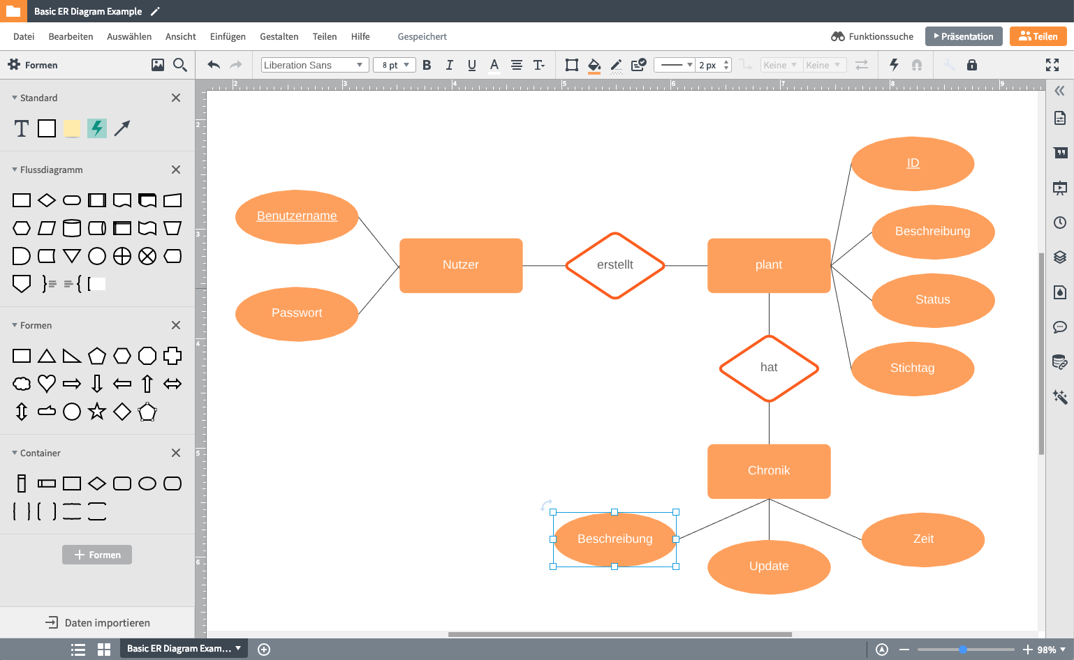 Intuitiv und anwenderfreundlich