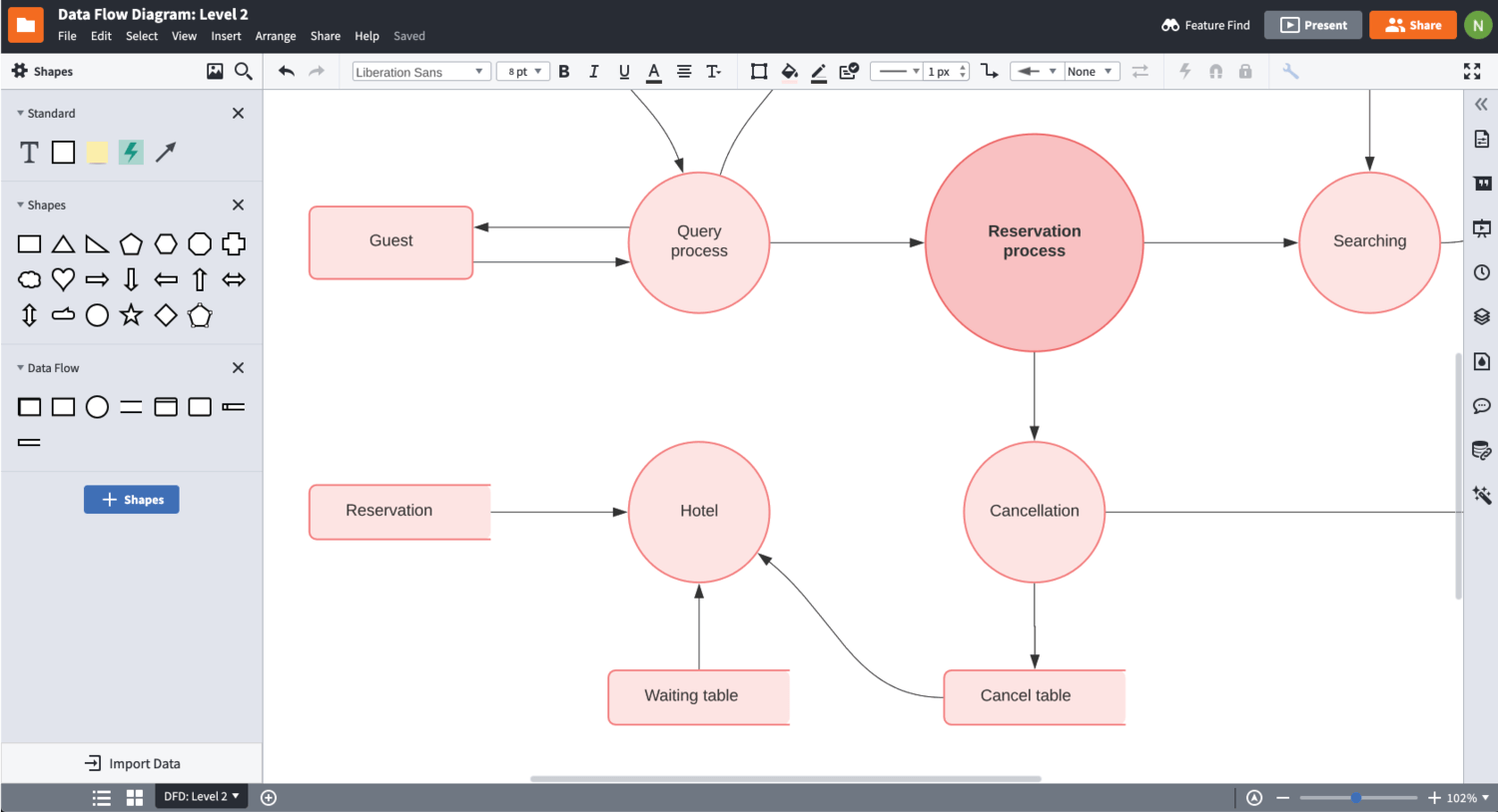 Create a context diagram as a visual reference for engineers and other team members