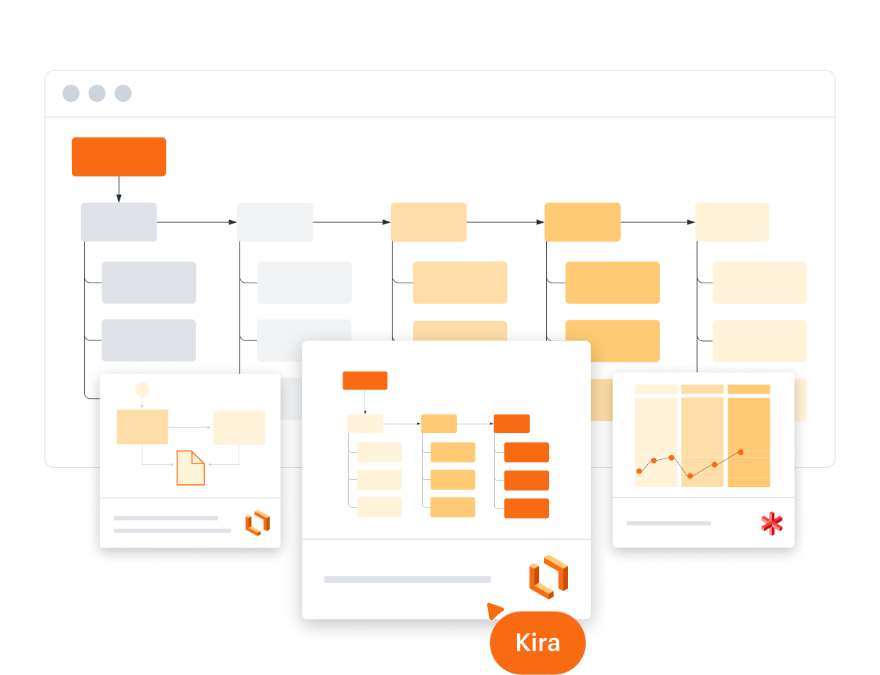 Dati e automazione per diagrammi più approfonditi Lucidchart