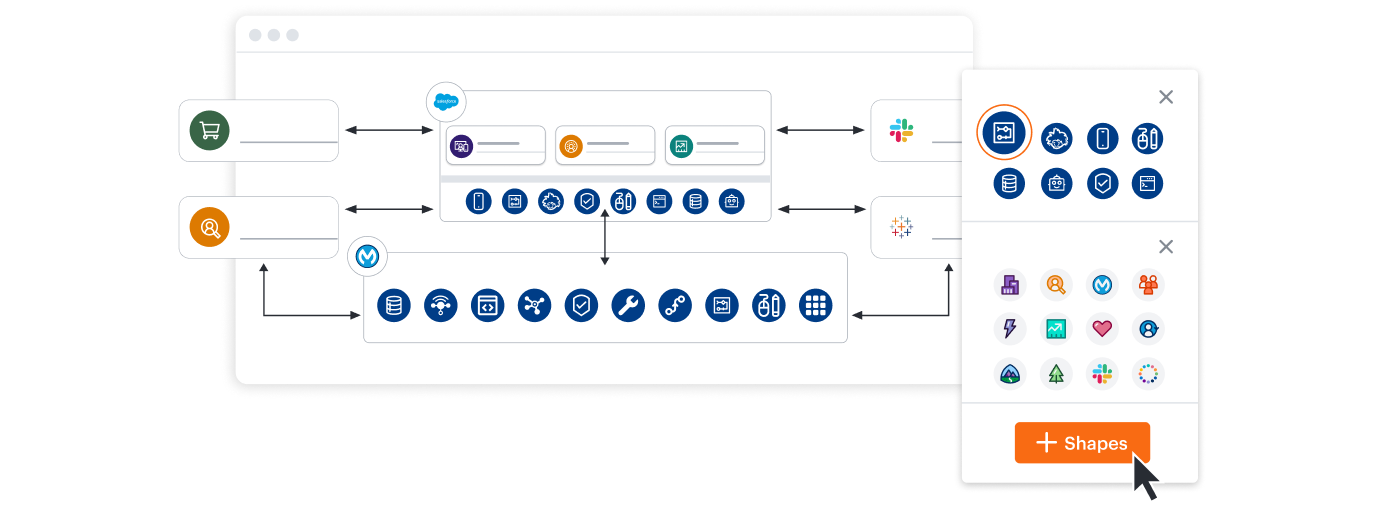 Lucidchart Salesforce shape library