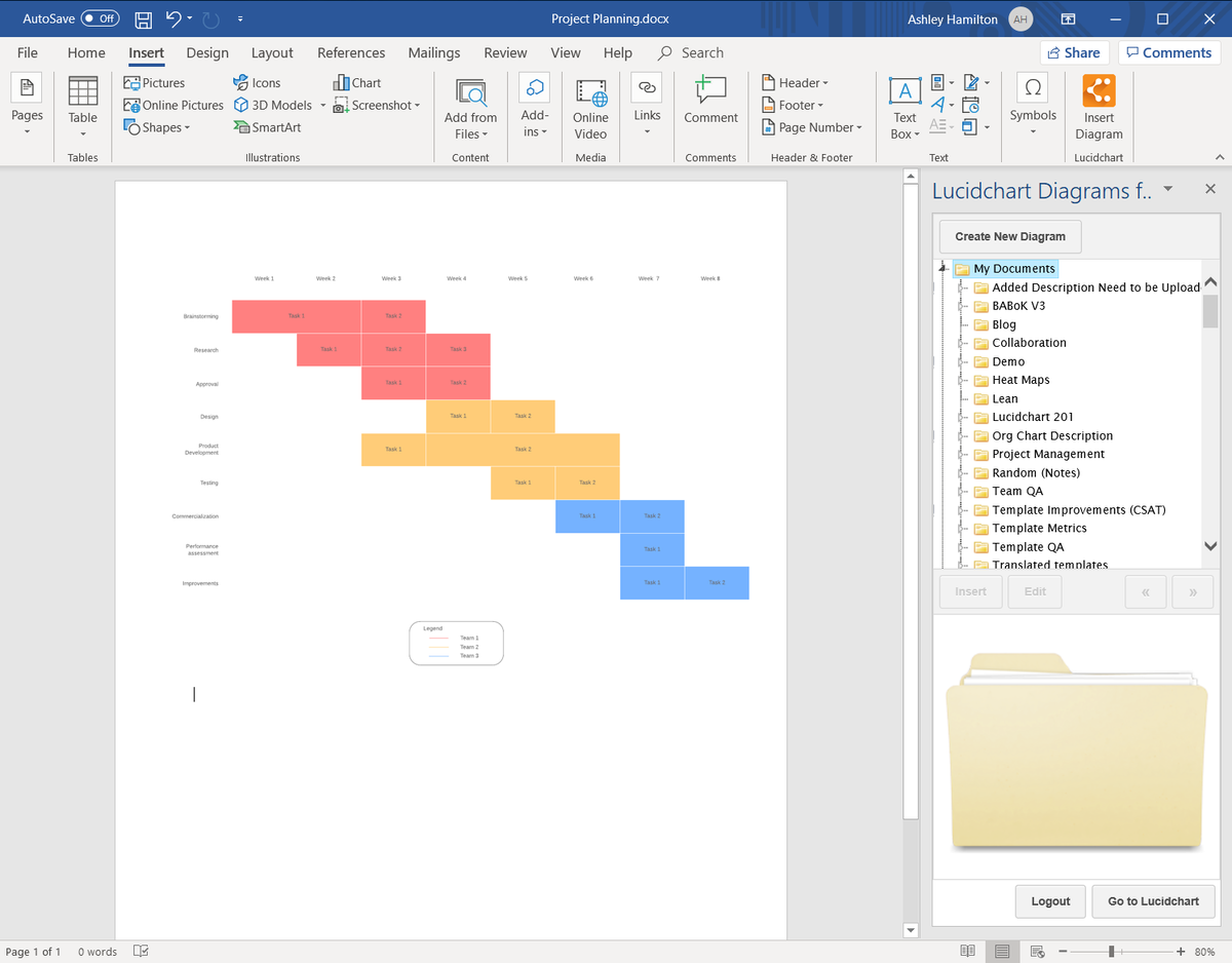 Create and collaborate seamlessly from any device or operating system