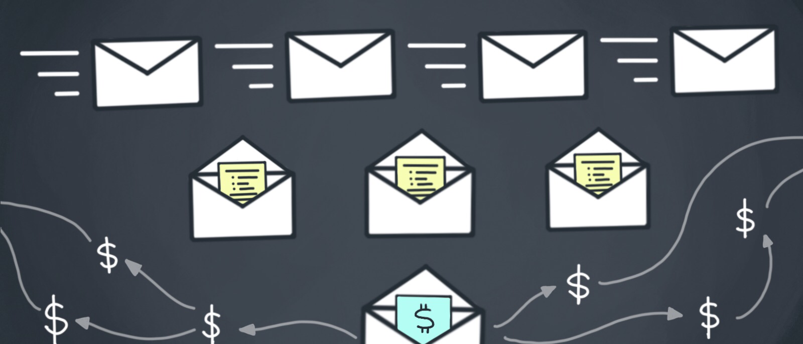 Email marketing funnel