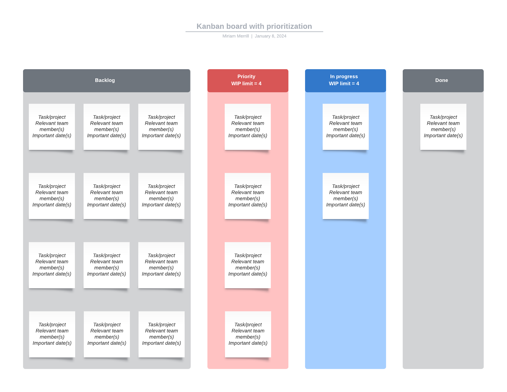 Kanban board template