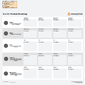 Produktmap Beispiel