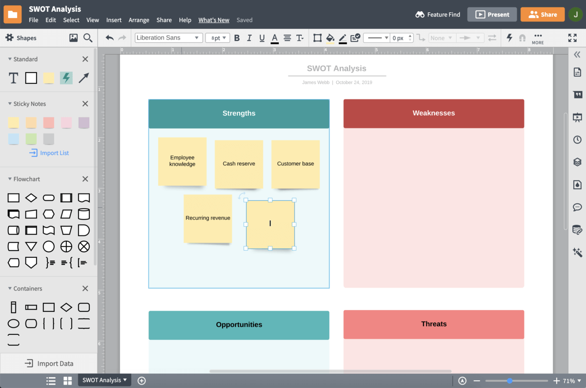 Spend less time diagramming and more time analyzing