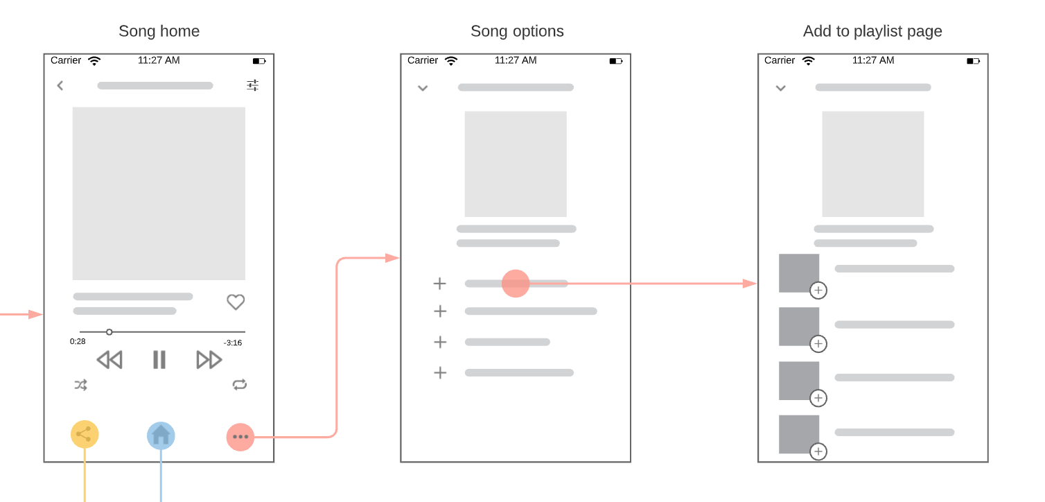 low-fidelity mockup example