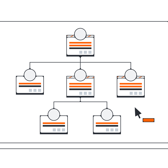 Business process change