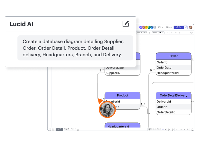 Database Diagram with Lucid Ai