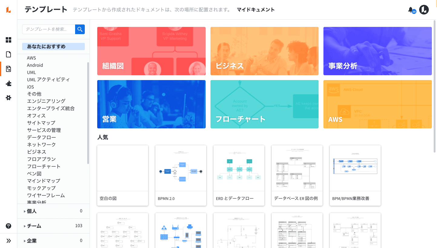 画面遷移図テンプレートも豊富