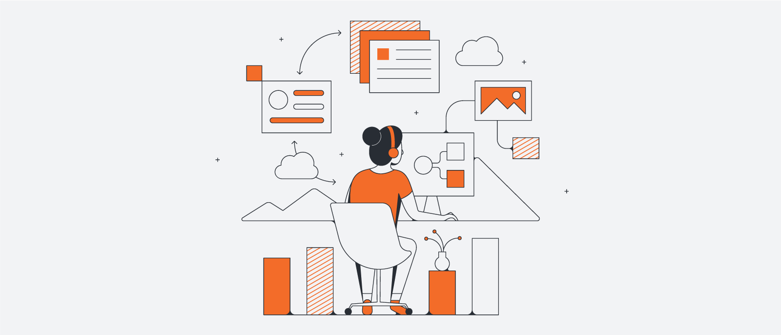 cloud architecture review