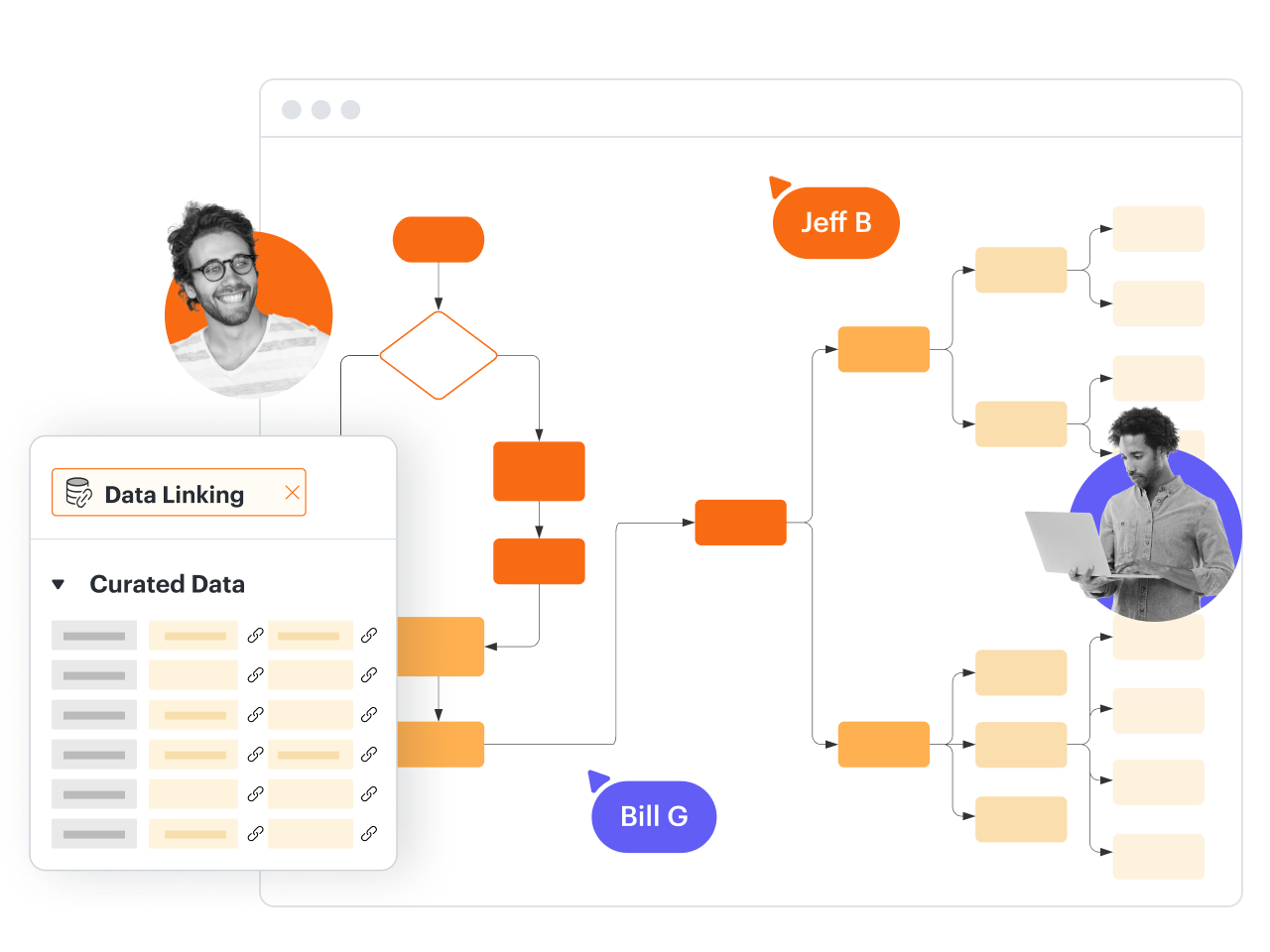 liaisons de données Lucidchart