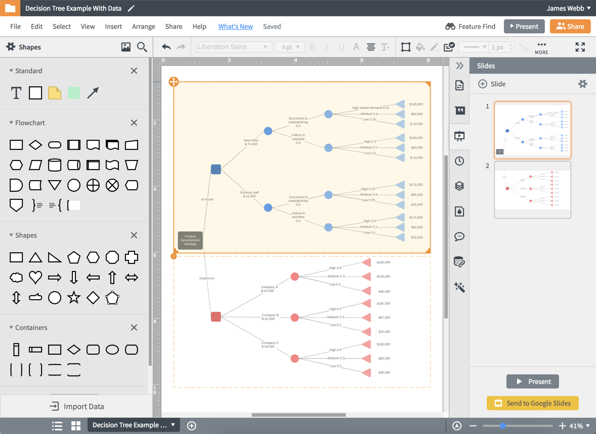 Present, publish, and share your documents