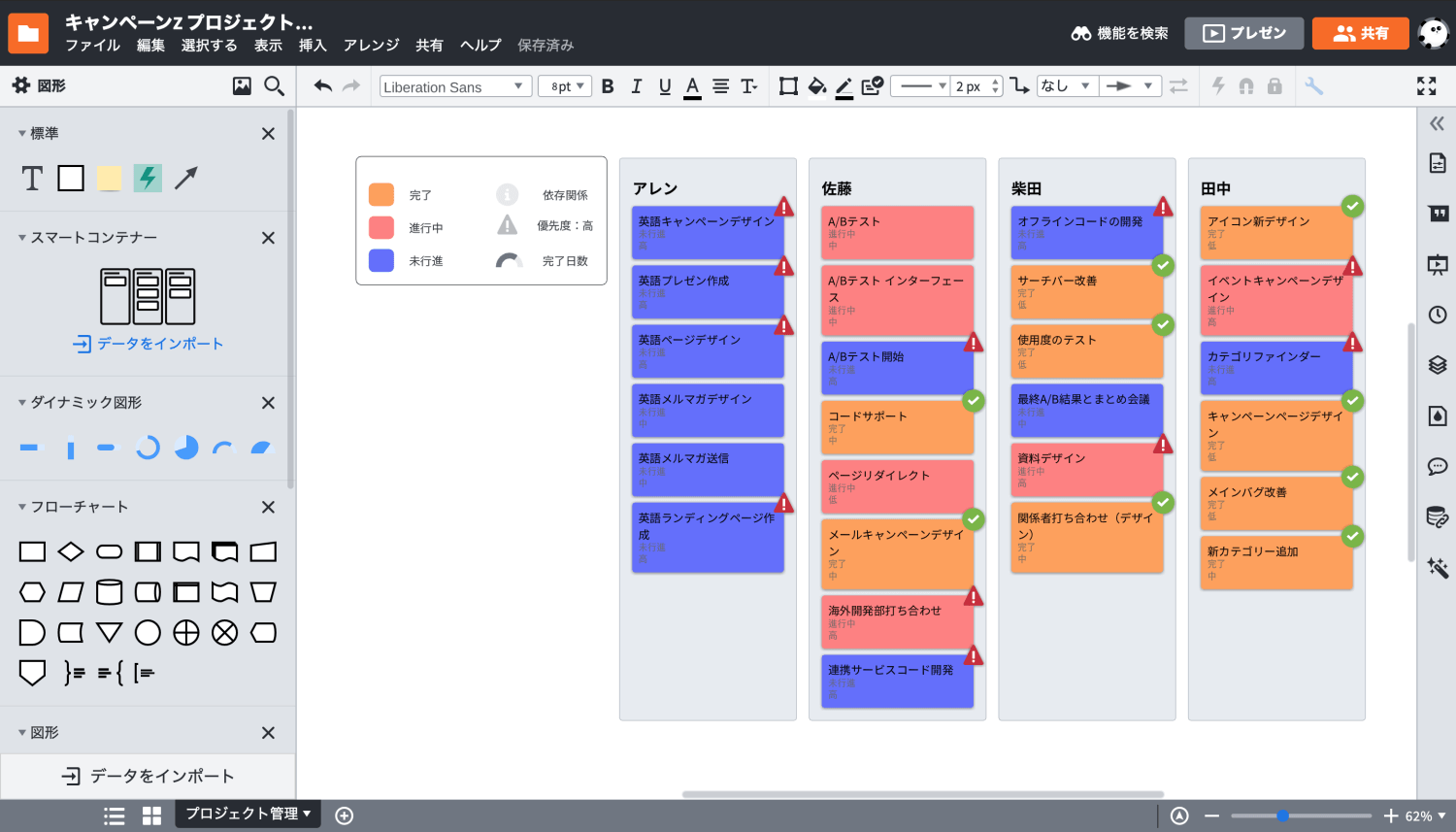 プロジェクトマネージャーにピッタリ