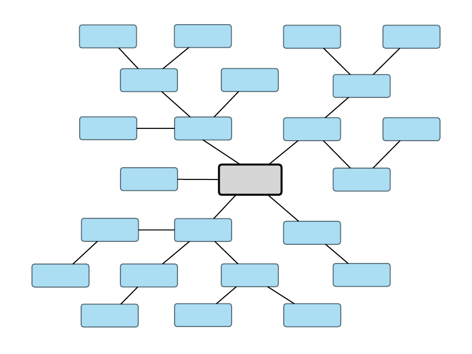 plantilla de mapa mental en blanco