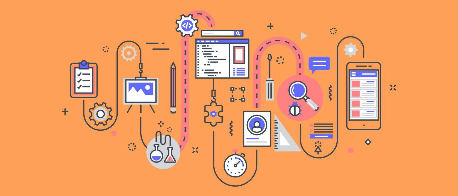 Lucidchart for Waterfall methodology