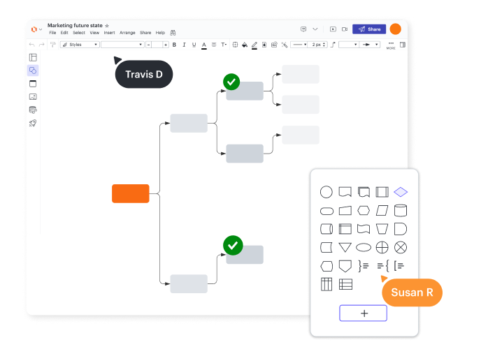 Decision Tree Diagram Maker - Free Online | Lucidchart