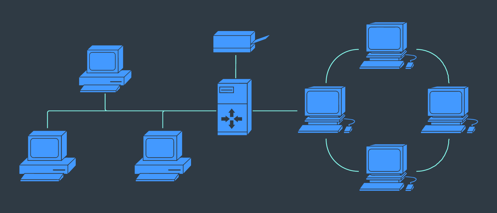 network infrastructure mapping