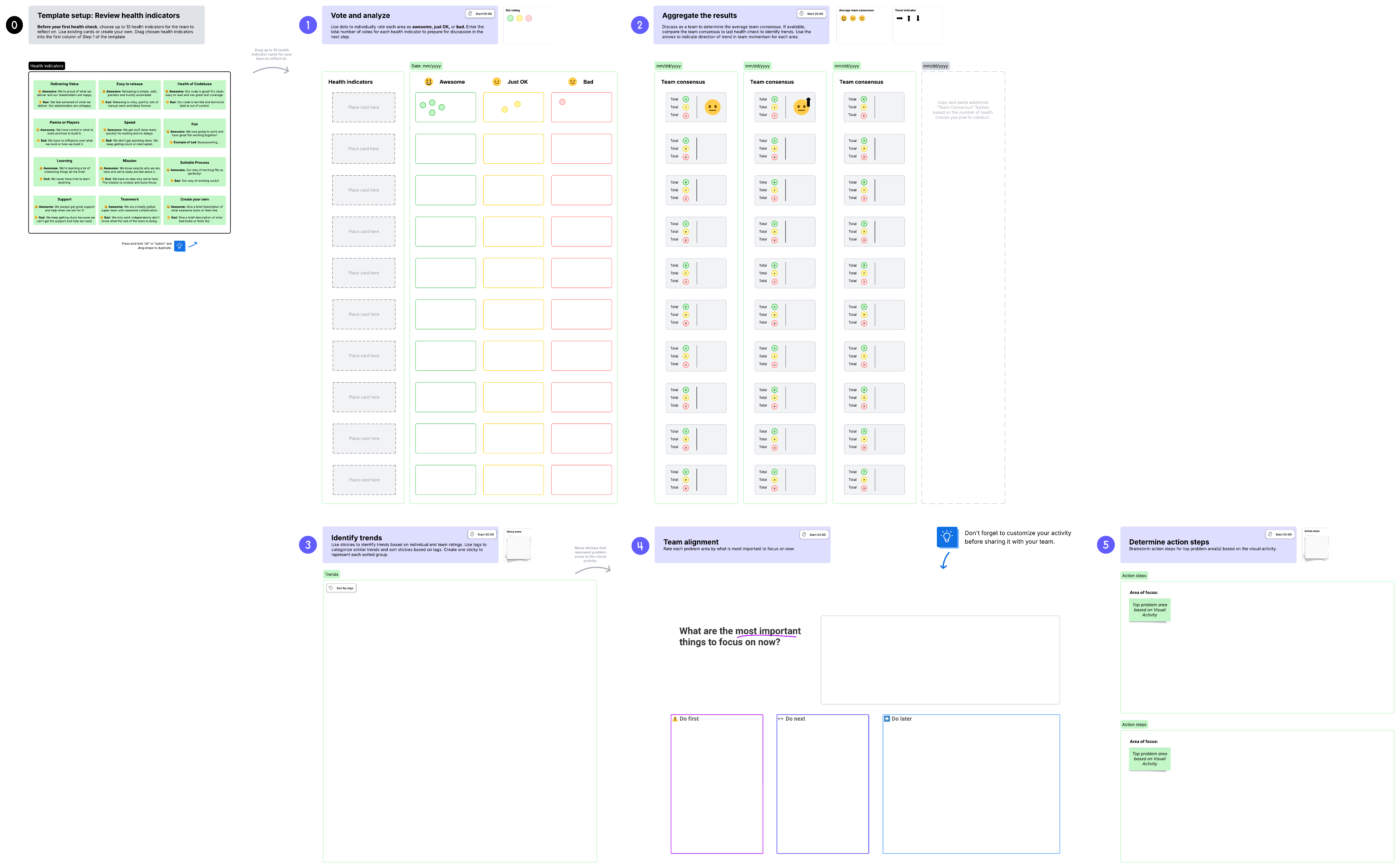 Squad health check (click on image to edit)