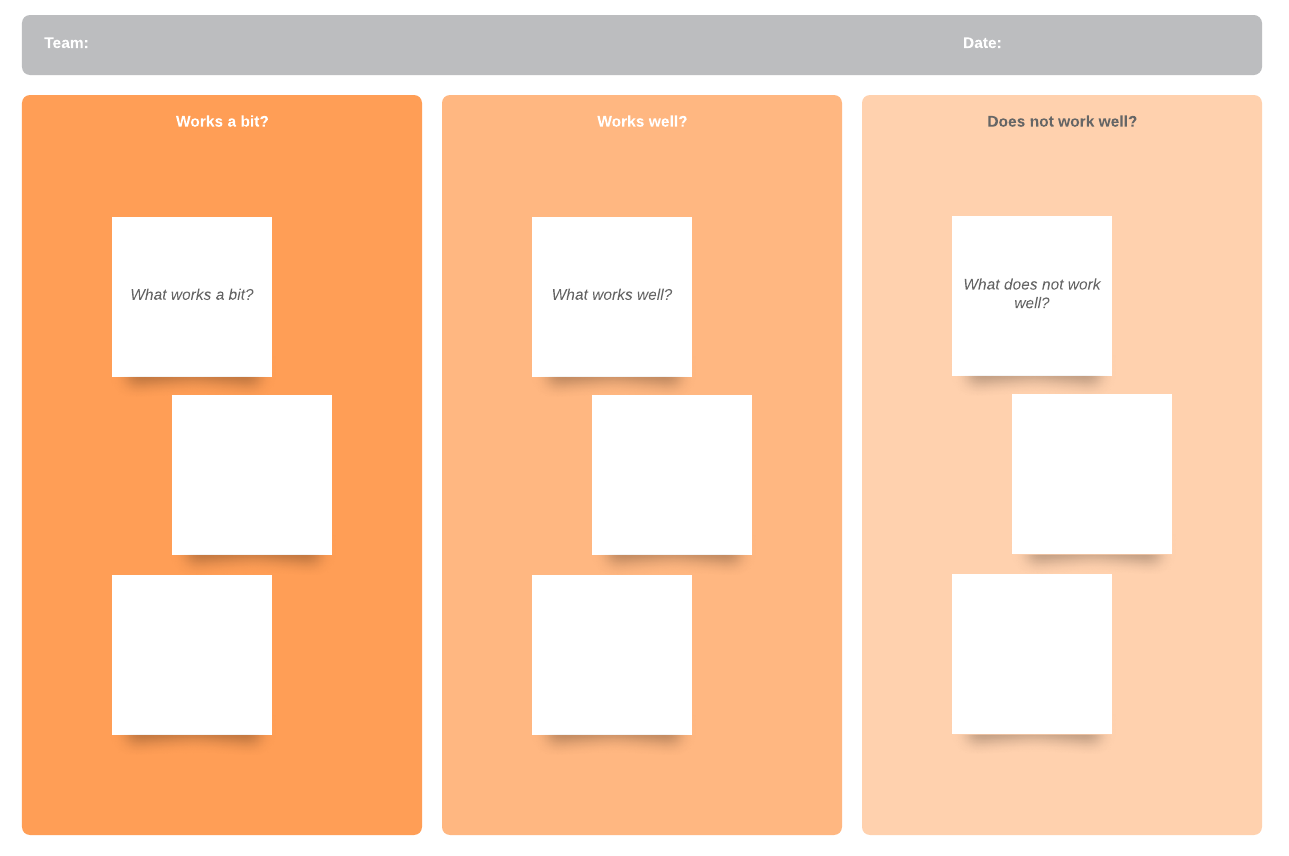WWW sprint retrospective (klik om deze sjabloon te gebruiken)