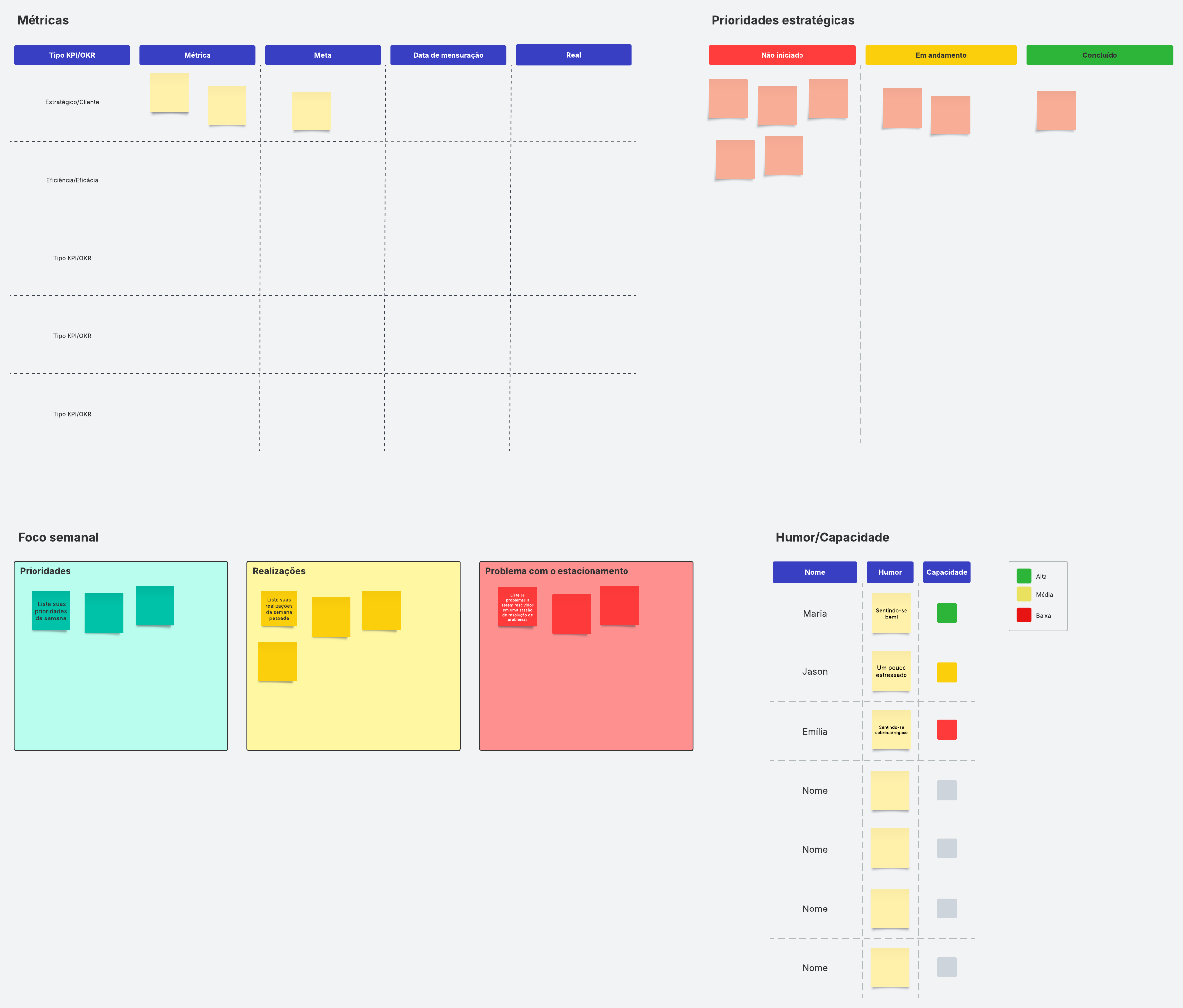 PT - Huddle board (tempalte) - Mural de fluxo de trabalho