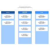 Kanban Board