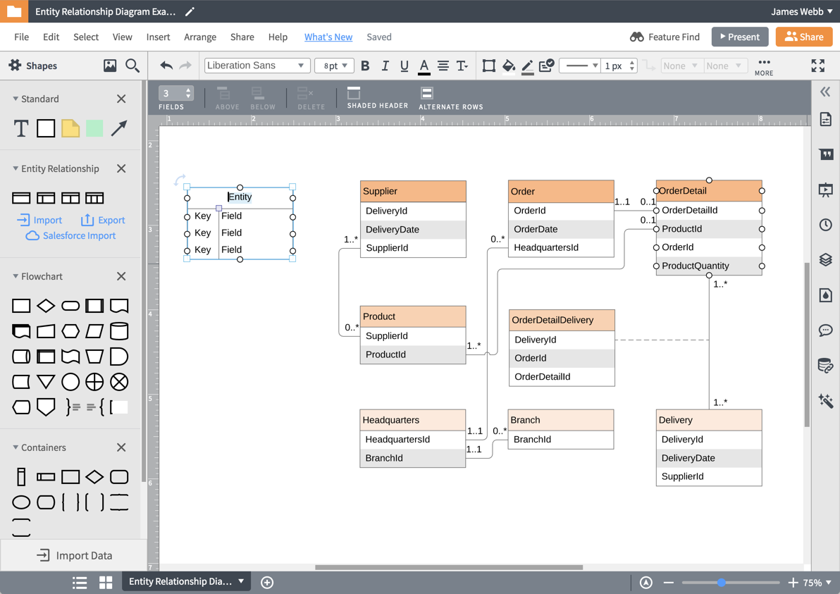 Tailor your diagram to your needs with shapes and templates