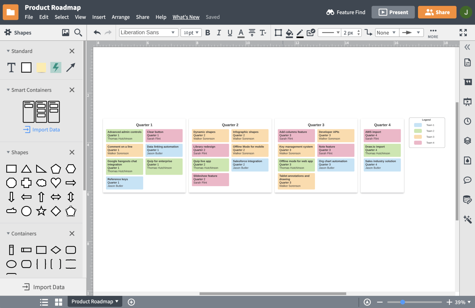 Find customizable product roadmap templates