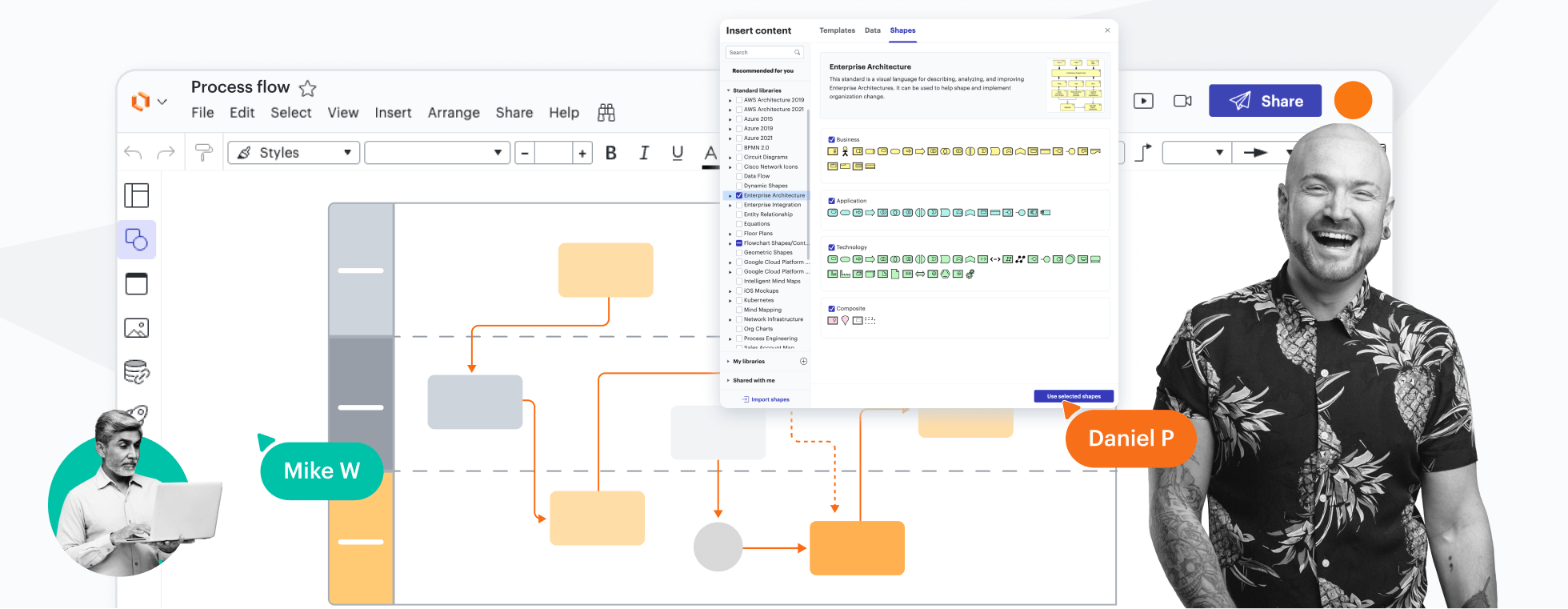 Ein konzeptionelles Bild, das ein Prozessflussdiagramm in Lucidchart mit geöffnetem Menü für Unternehmensarchitekturformen zeigt
