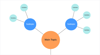 draw presentation diagrams