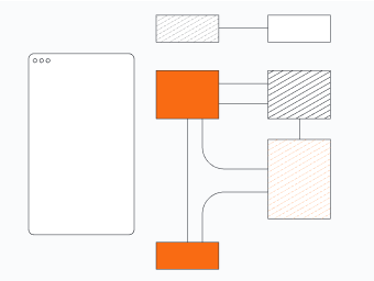 シーケンス図 ツールでUML図マークアップする