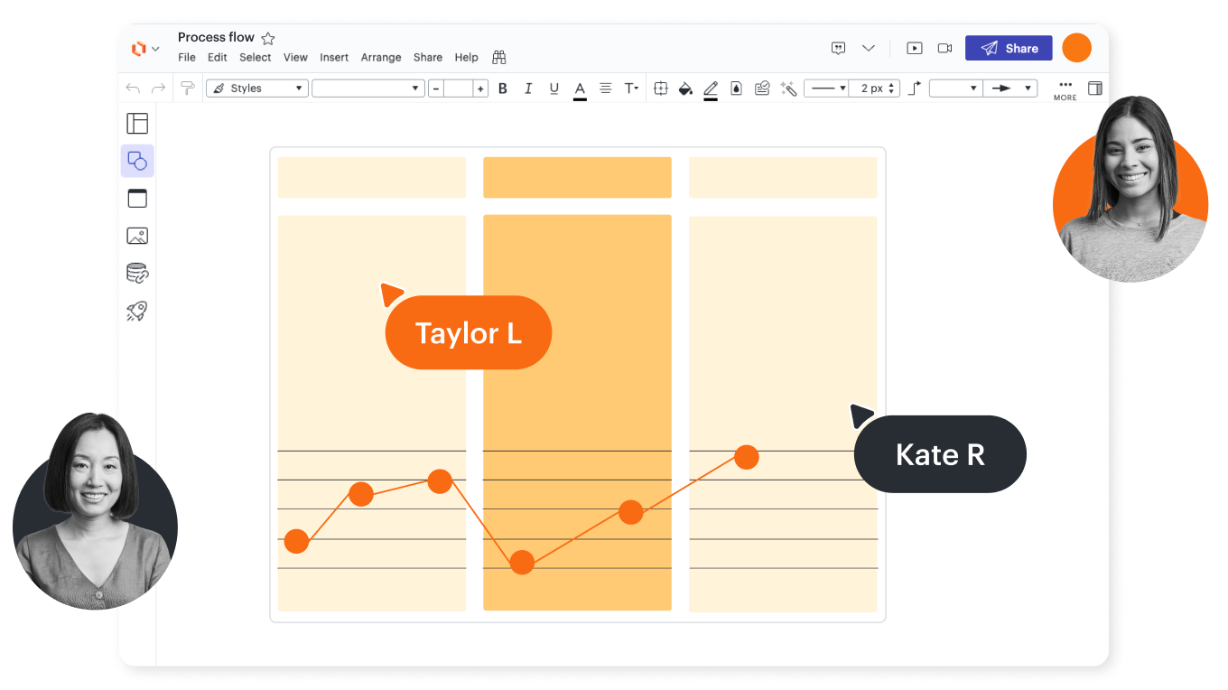 カスタマージャーニーマップ 例