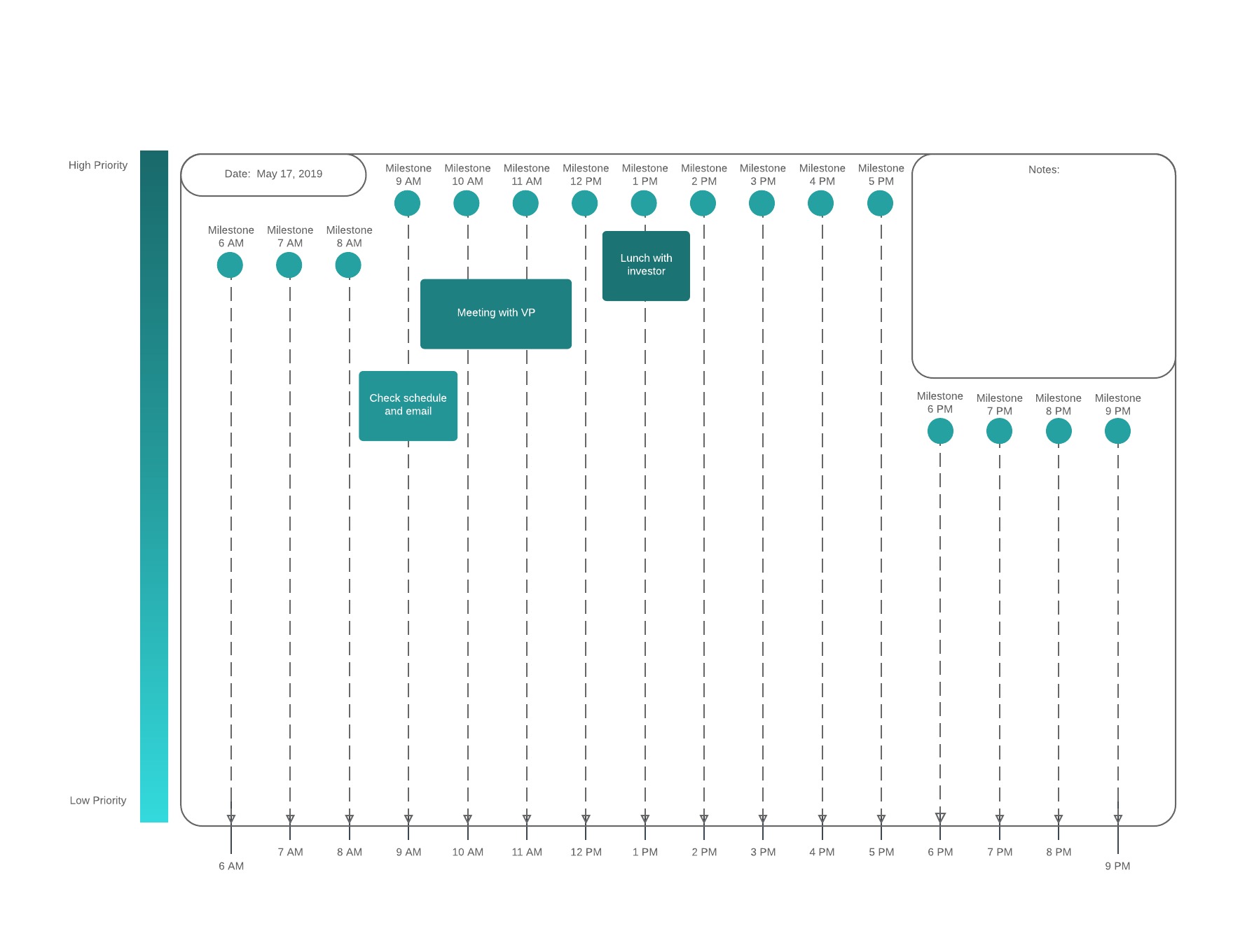Free Timeline Maker Online Timeline Templates Lucidchart