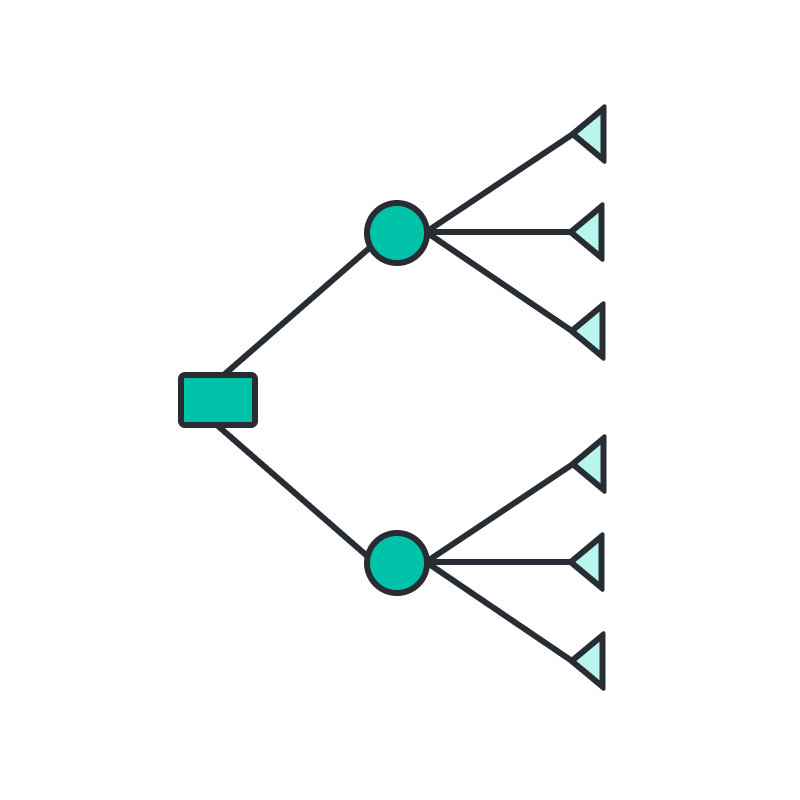 Tree Diagram Maker | Create a Decision Tree Online | Lucidchart