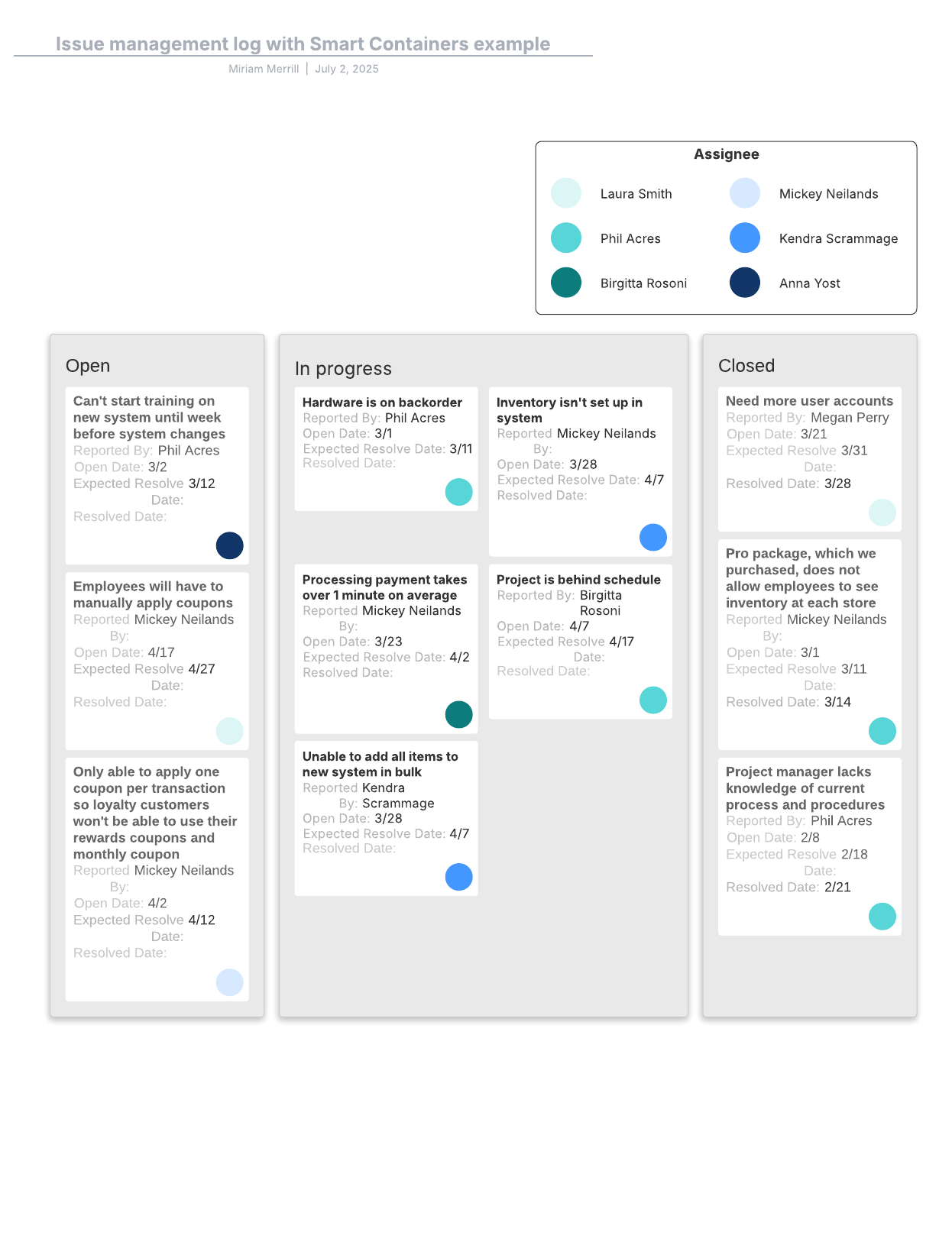 This template is available to Team and Enterprise plans only.