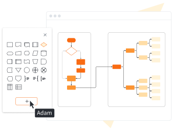 orangefärgat diagram online