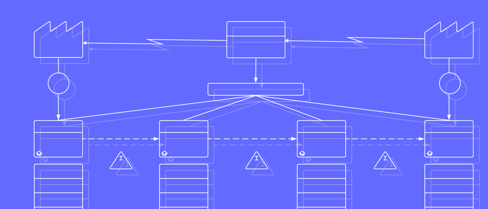 value stream mapping DevOps