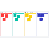 Projekt Workflow Vorlage