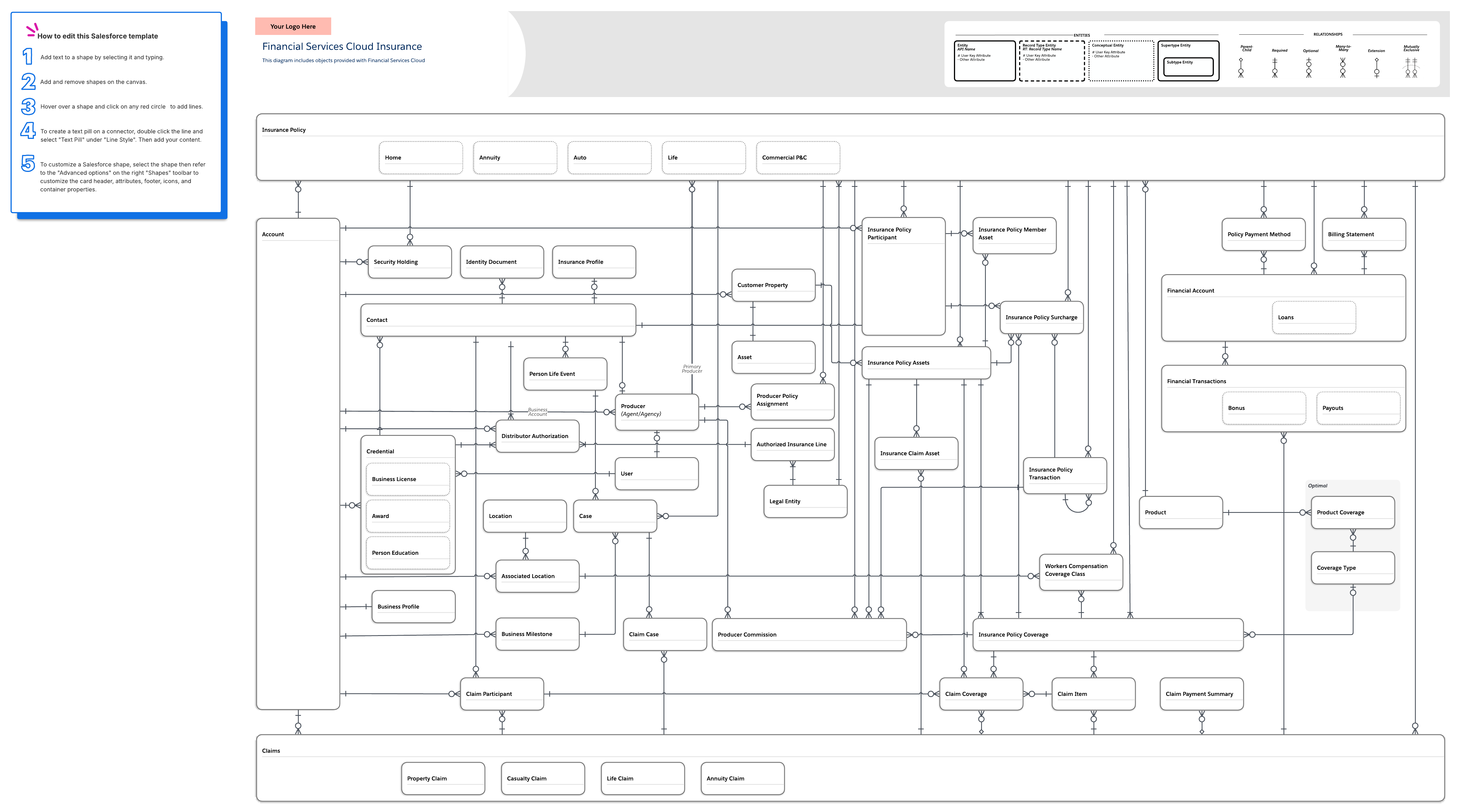 Insurance finance template (click on image to edit)