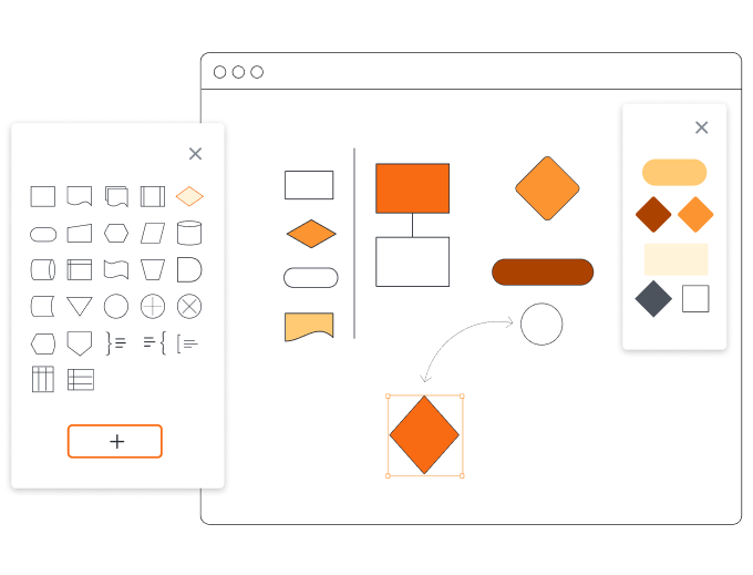 een conceptuele weergave van een lucidchart sjabloon