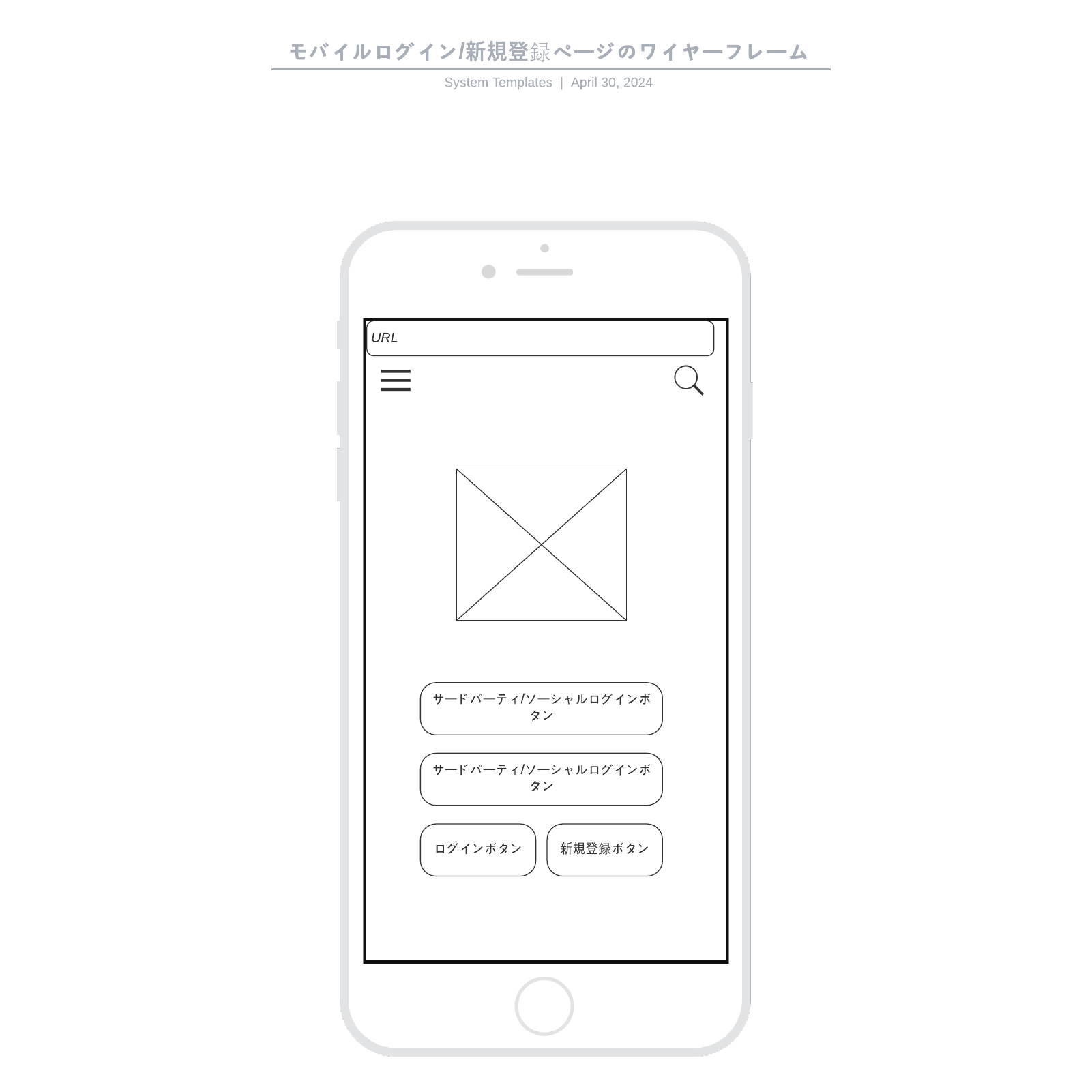 スマホ・iPhone のワイヤーフレーム(Wireframe) テンプレート