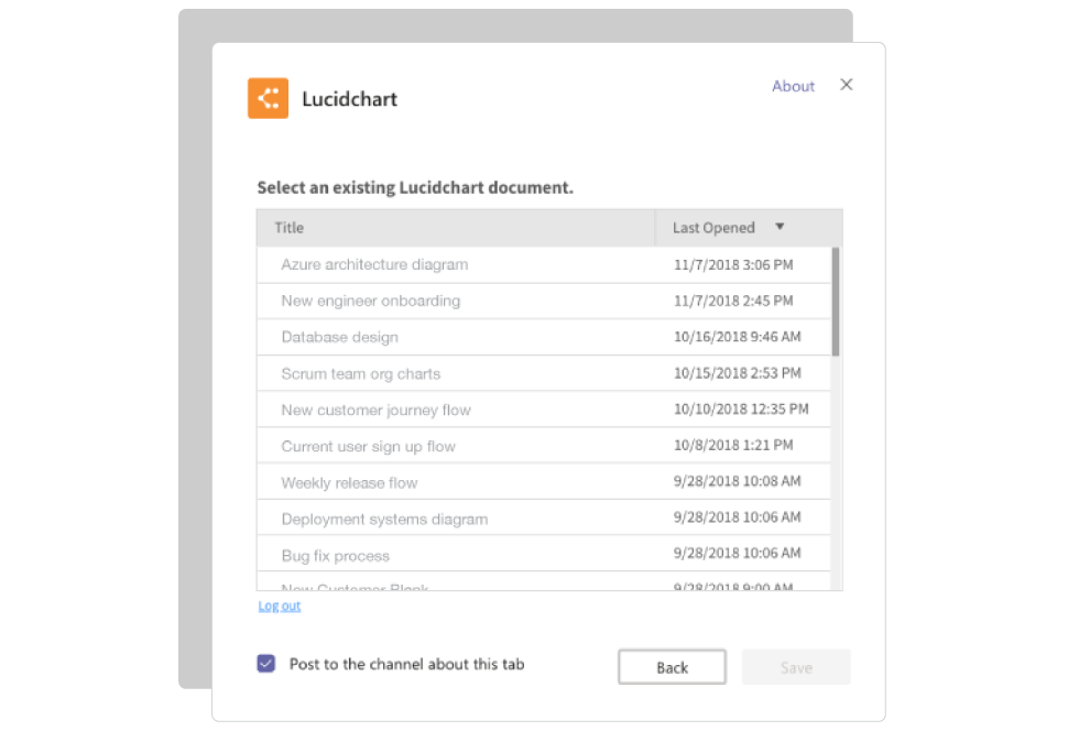 Diagram directly in Microsoft Teams