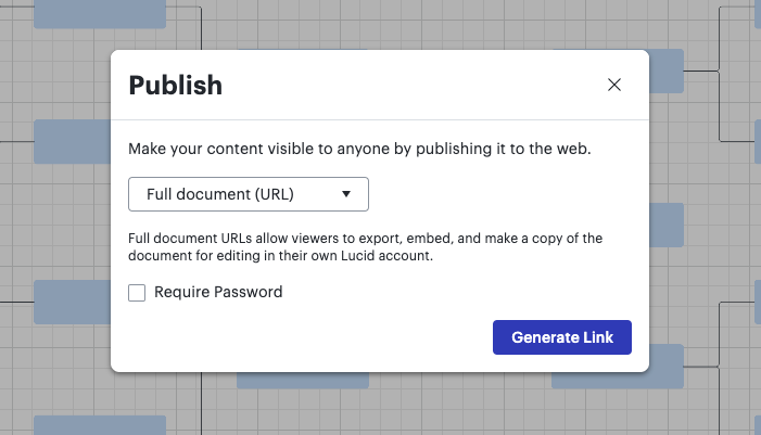 publish URL