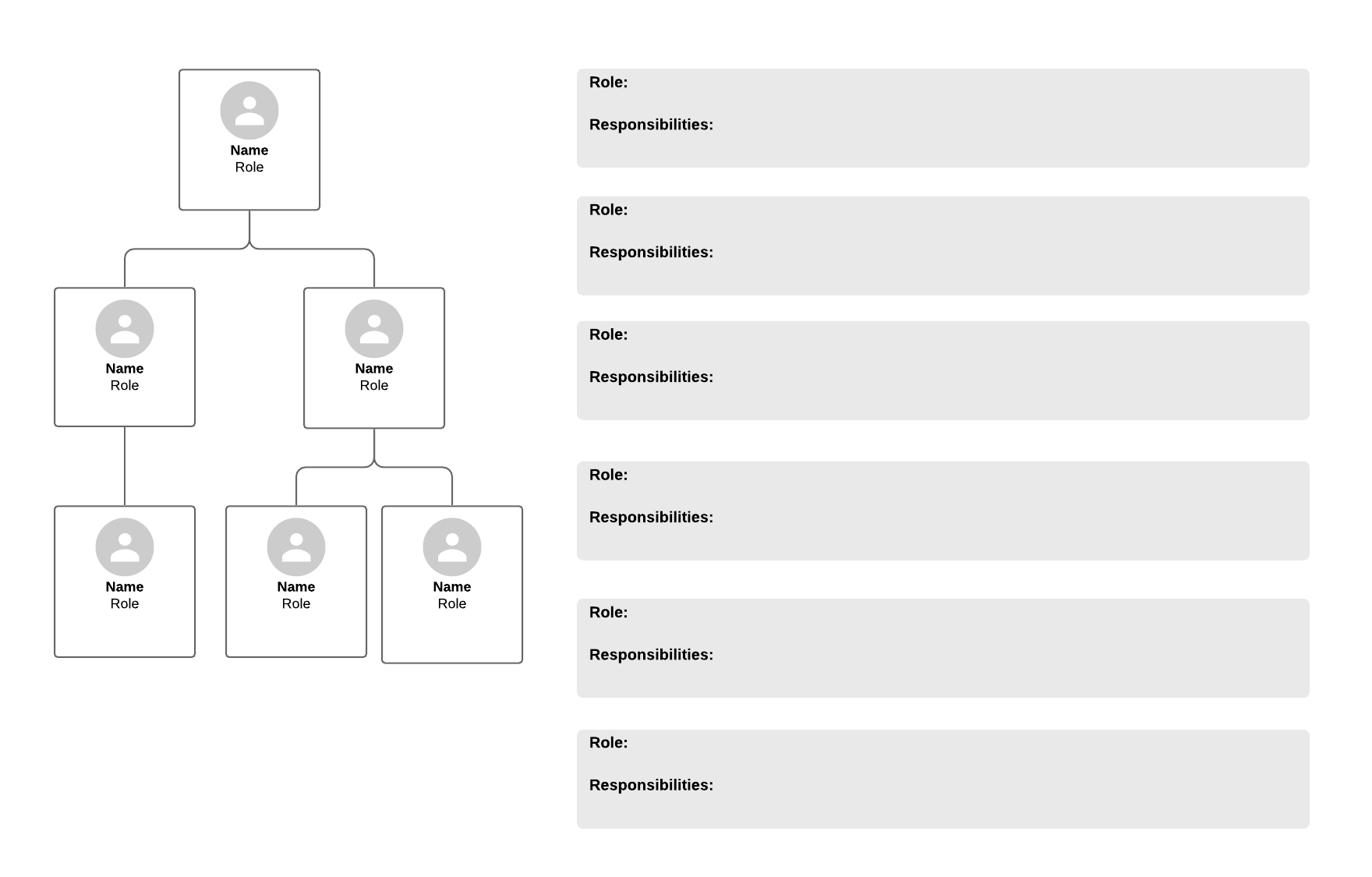visualización de procesos