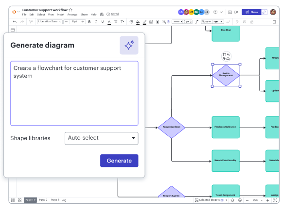 AIで家系図を自動生成