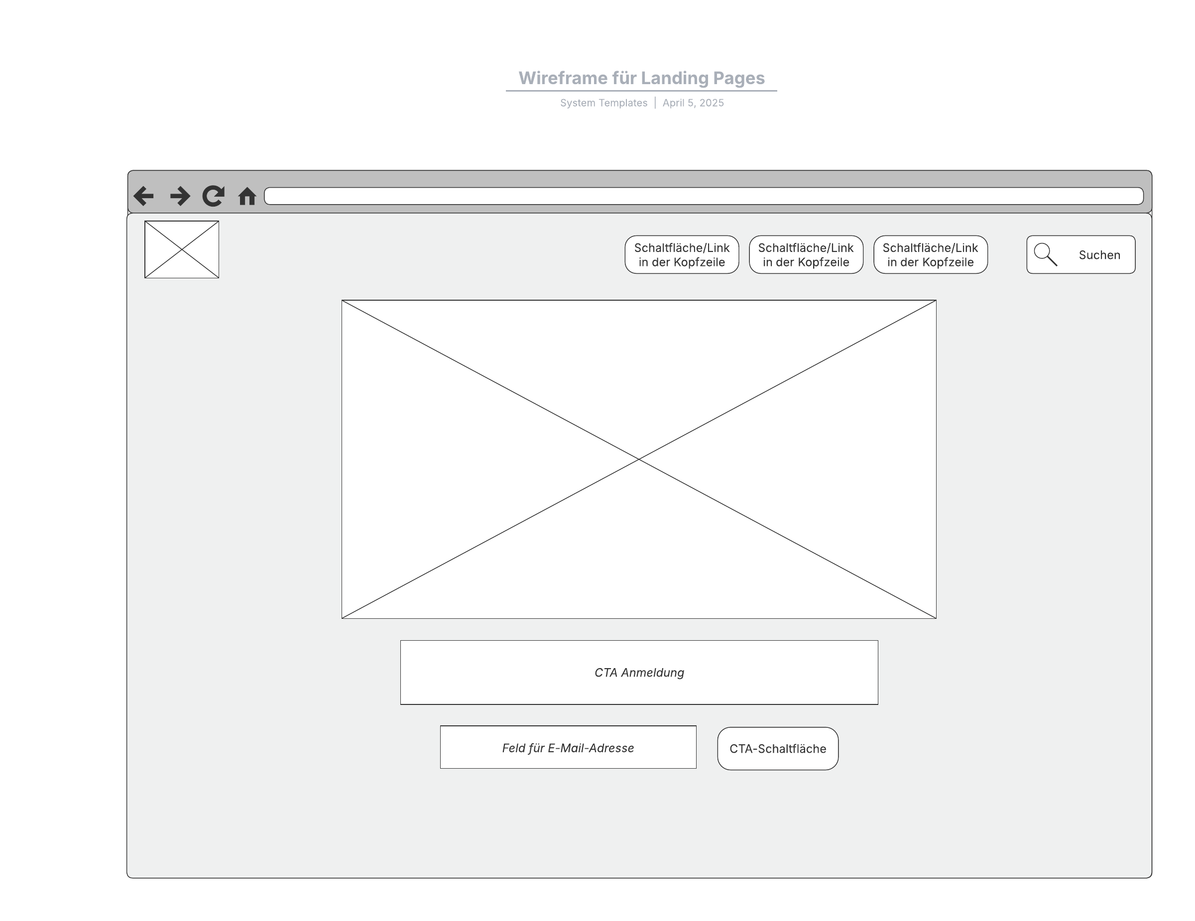 Landing Page Wireframe Vorlage