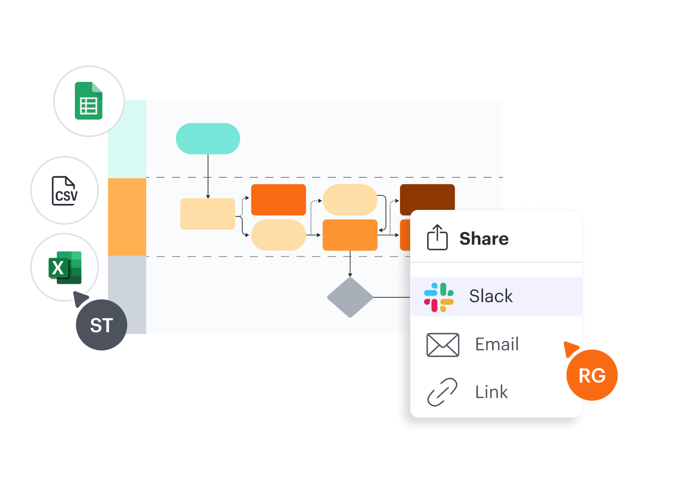 Integrations with industry-leading apps