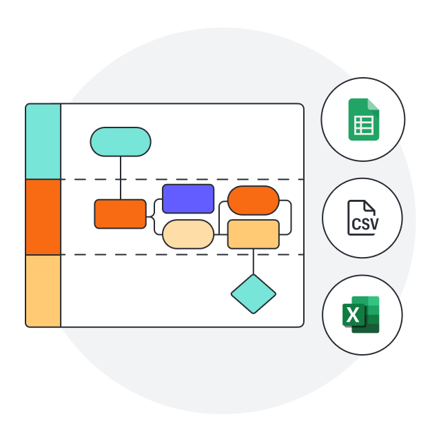 Ссылки и встраивание в Lucidchart