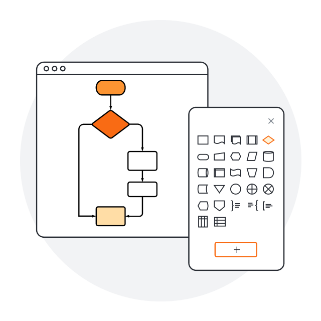 Free Flowchart Maker Create Flowcharts Online Lucidchart