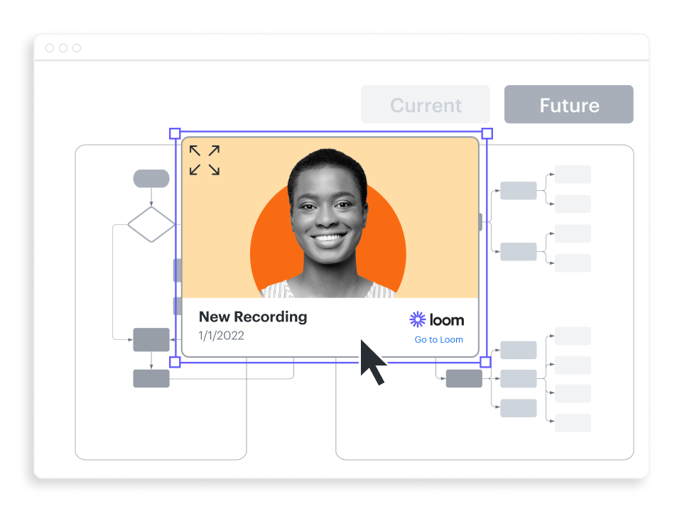 Let your diagrams stand on their own