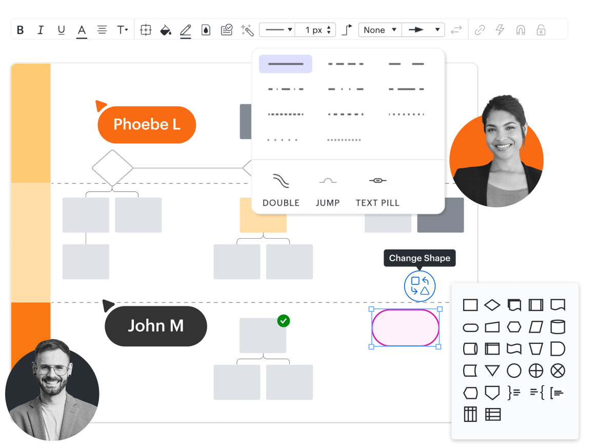 Creating Process Maps and Flowcharts | Lucid